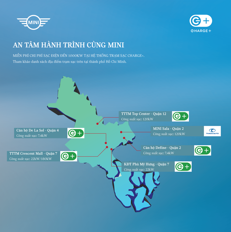 trạm sạc MINI 2